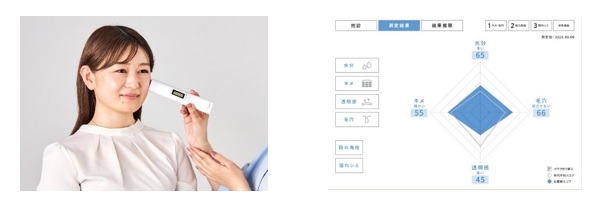 スキンスコープ