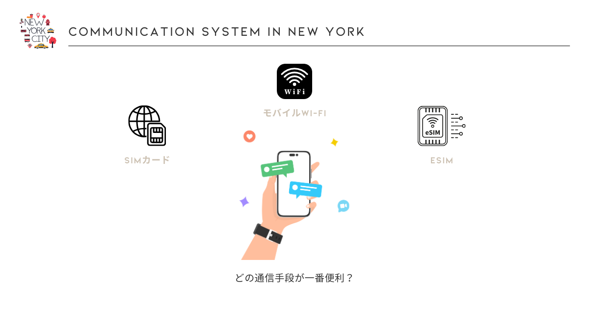 海外での通信手段イメージ