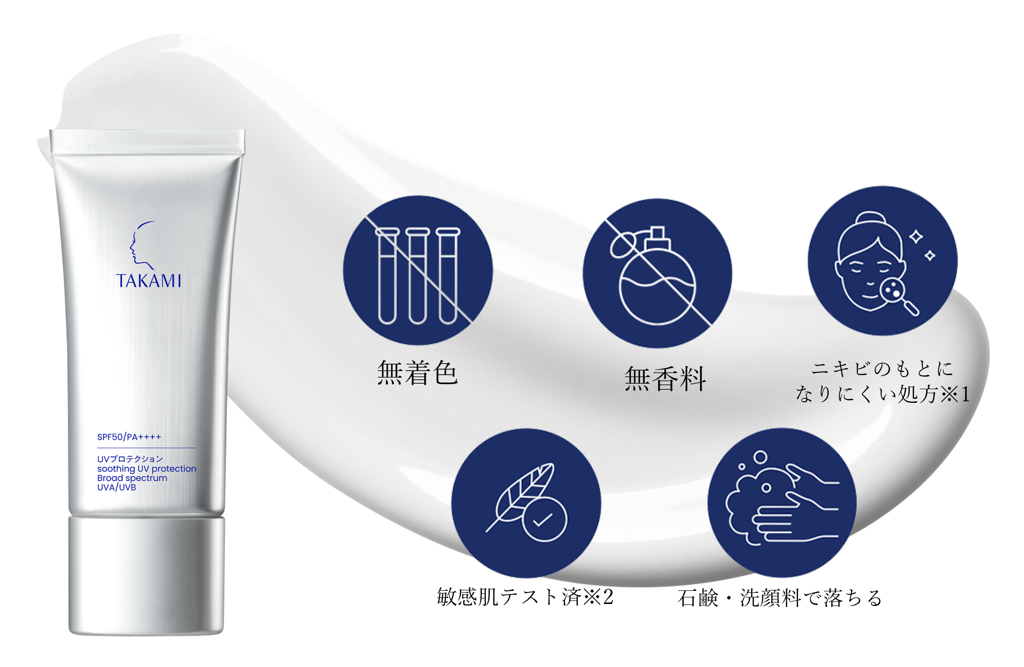 タカミUVプロテクション(SPF50/PA++++)