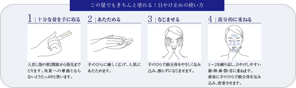 「タカミUVプロテクション(SPF50/PA++++)」使用方法