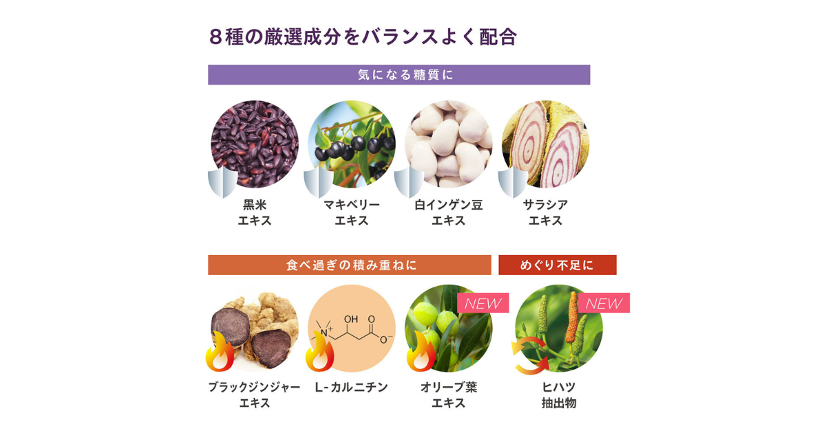 SIMPLISSE（シンプリス）】健康的なダイエットをサポートする2種の 