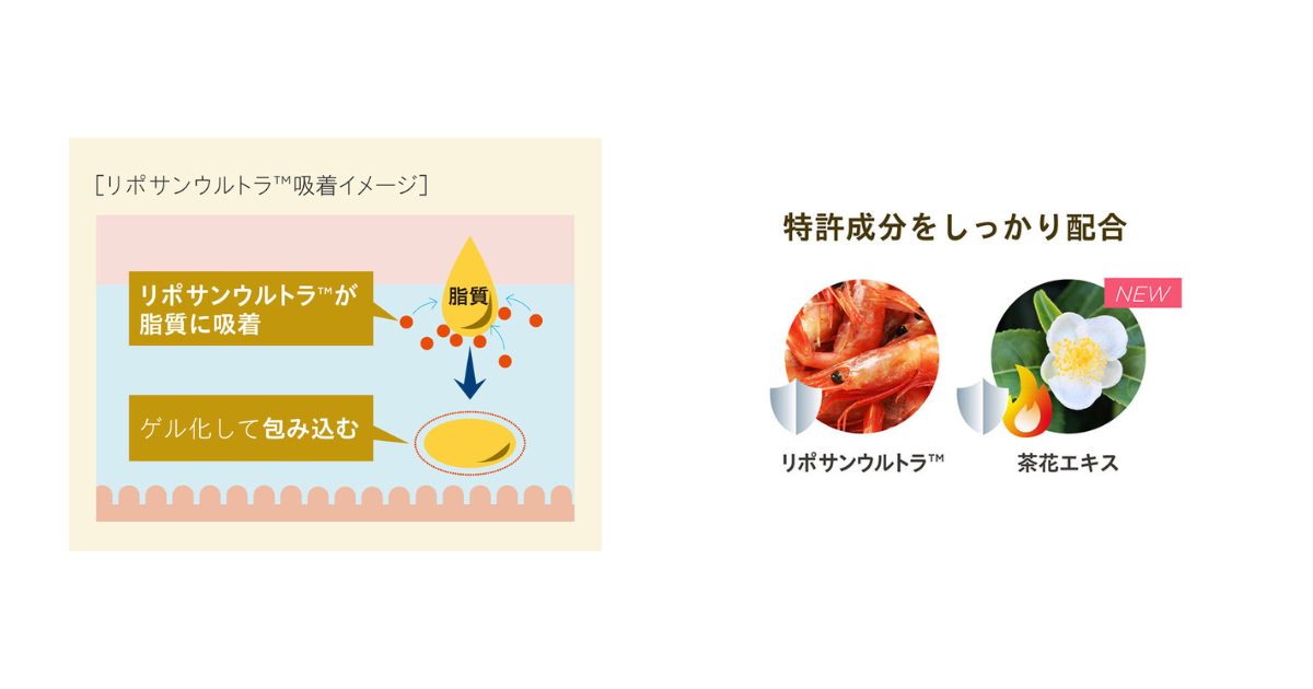 パーフェクト リポカット プレミアム